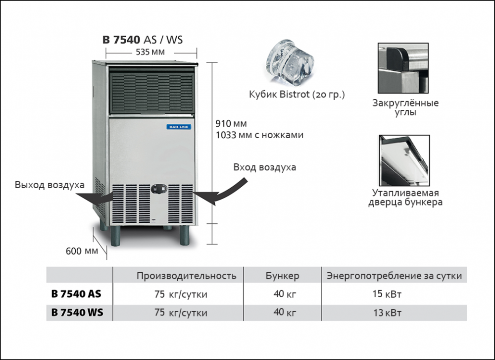 Льдогенератор bar line. Льдогенератор bar line