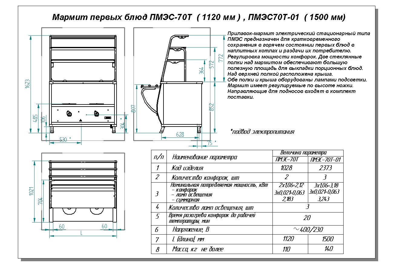 Схема мармитов для вторых блюд