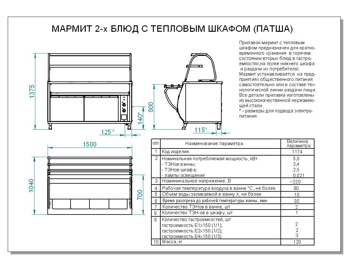 Схема мармитов для вторых блюд