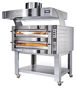 Печи для пиццы