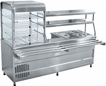 Линии раздачи